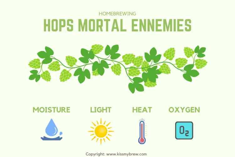 brewing hops ennemies