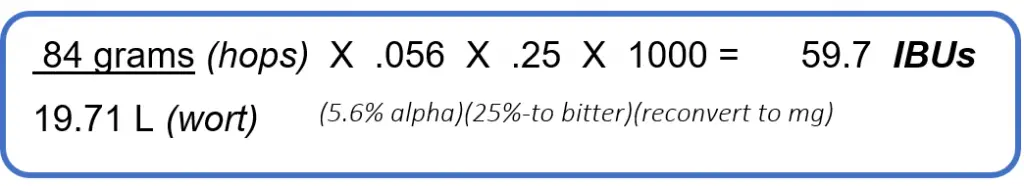 ibu formula